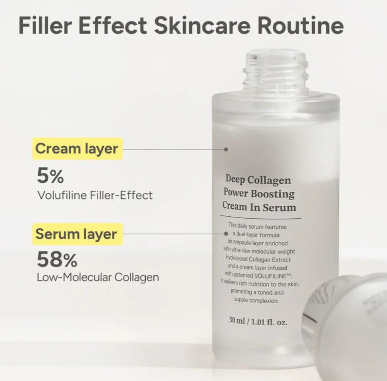 KAYŌMI SKIN™ - Korean Volufiline Collagen Serum