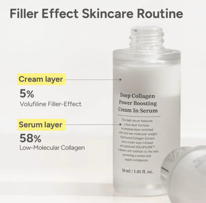 KAYŌMI SKIN™ - Korean Volufiline Collagen Serum